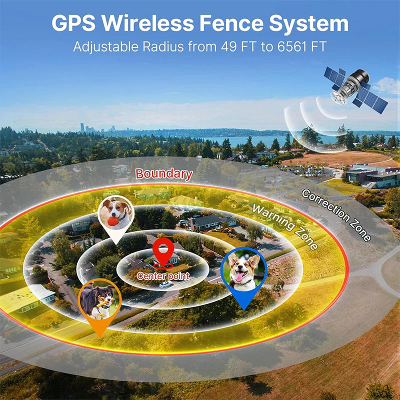 GPS Wireless Dog Fence & Training Collar