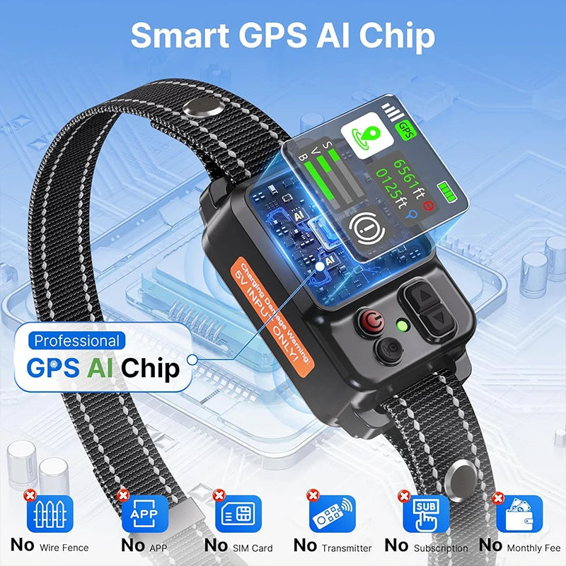 GPS Wireless Dog Fence & Training Collar